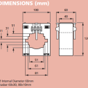Hobut 20 Series Dimensions