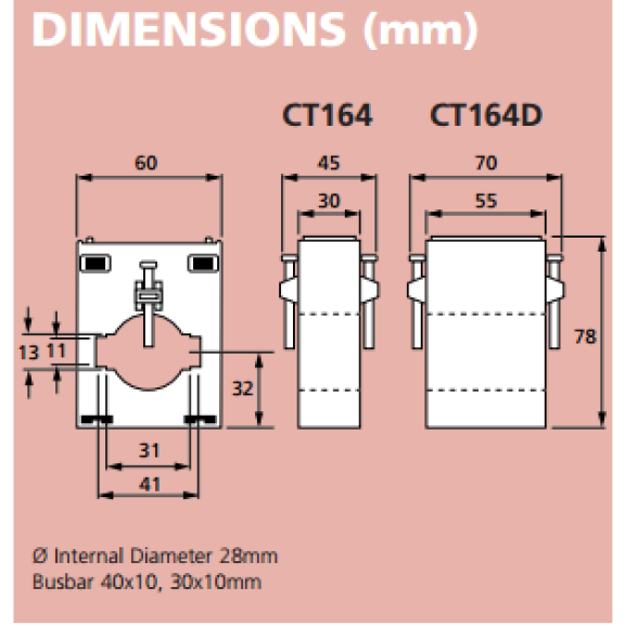 Hobut 164 Series Dimensions
