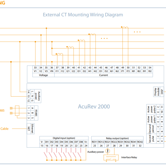 Acurev Wiring