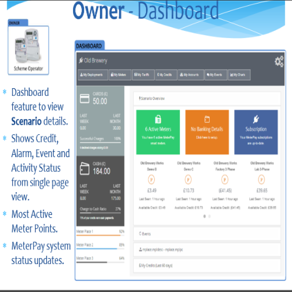 MeterPay Owner Dashboard