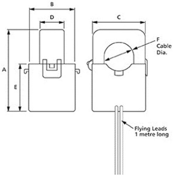 Mv Split Core